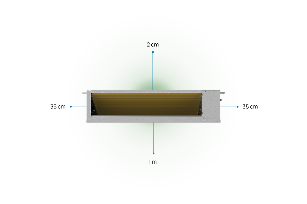 Distanze di rispetto da mantenere per DUCT3: 35 centimetri ambo i lati, 2 centimetri sopra, 1 metro sotto